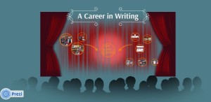 Career in Writing